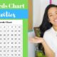 Hundreds Chart Games