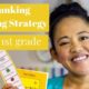 Teaching chunking reading strategy